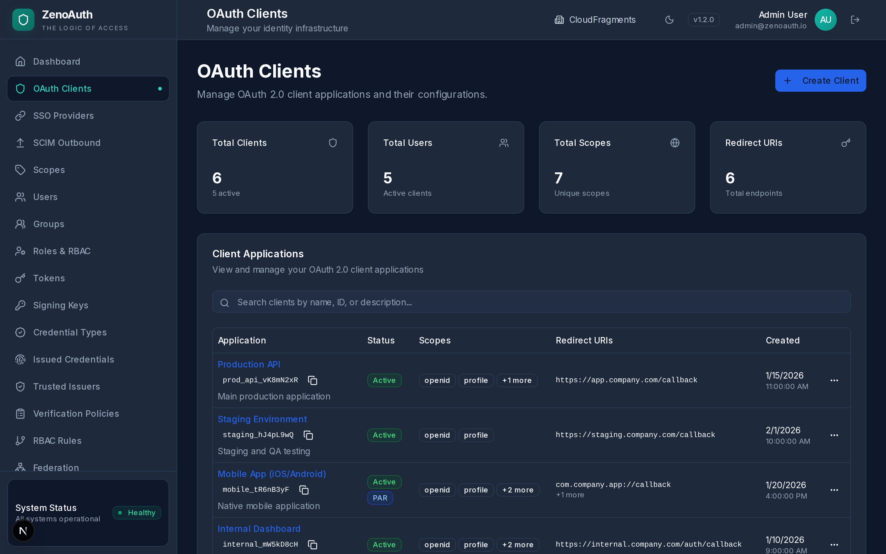 OAuth client management interface showing registered applications