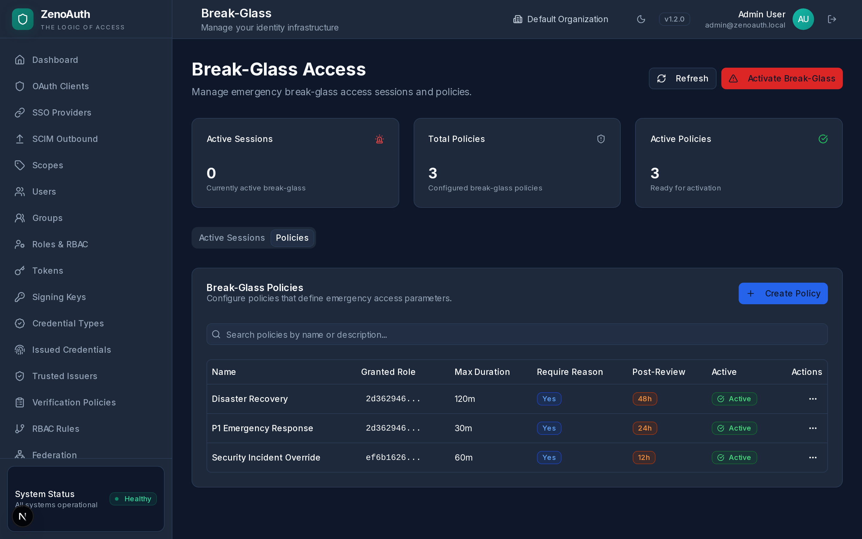 Break-Glass emergency access with active sessions, policy configuration, and audit controls
