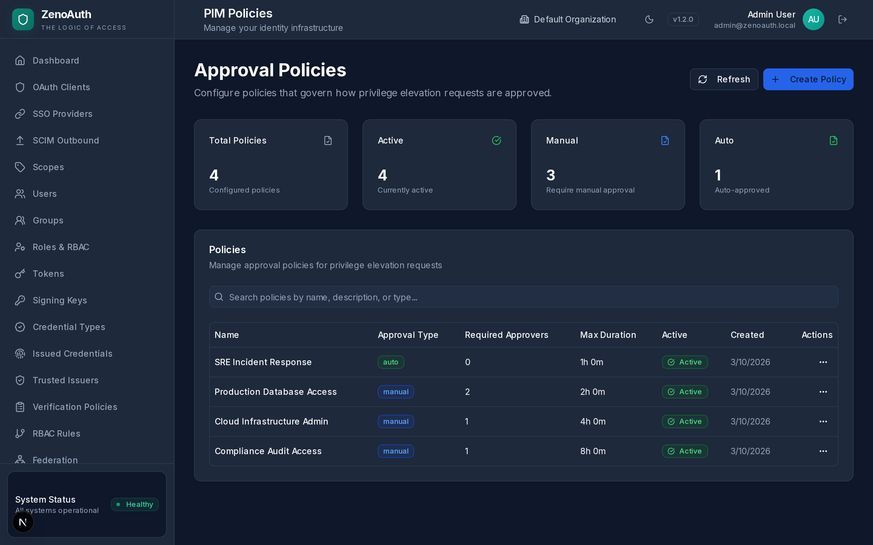Approval Policies with auto and manual types, approver counts, and duration limits