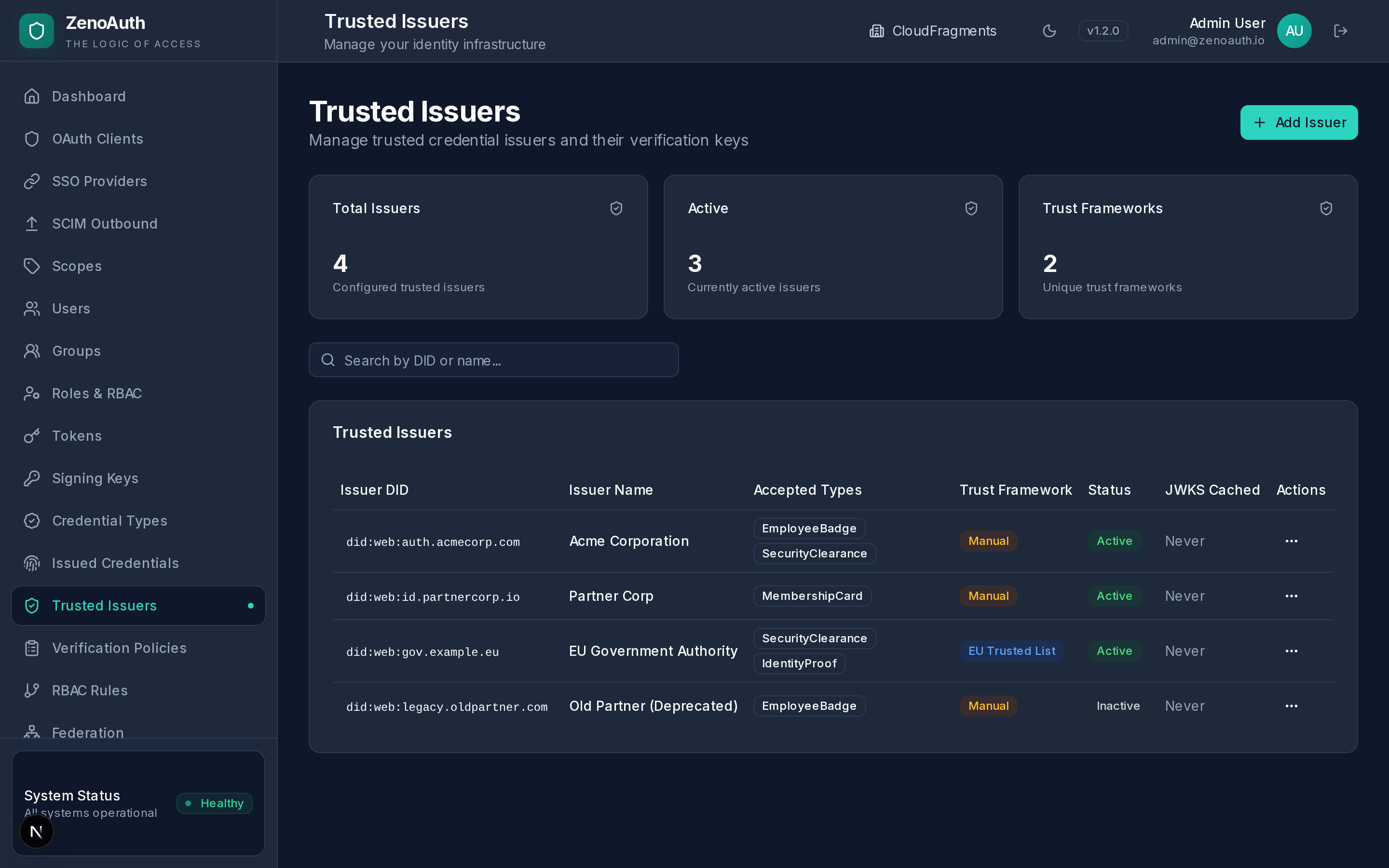 Trusted Issuers with DIDs, trust frameworks, and accepted credential types